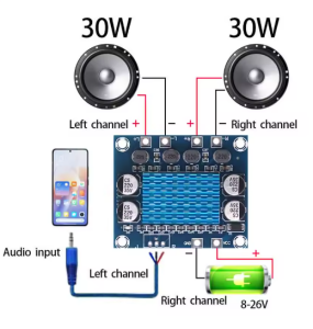 TPA3110 XH-A232 Dijital Ses Amplifikatör Modülü – 2x15W
