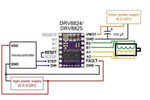 DRV8825 Step Motor Sürücü - 3D Yazıcı Uyumlu